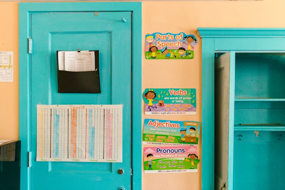 Child challenge chart for math learning