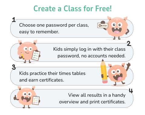 Create a Class for Free