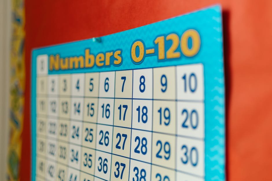 Classroom math centers for math learning